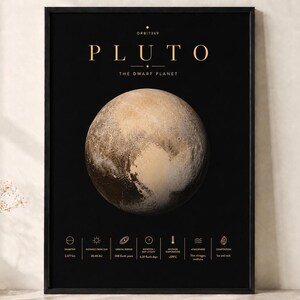 Pôster de Plutão, Infográfico do Planeta Anão Dourado Negro para Download Digital