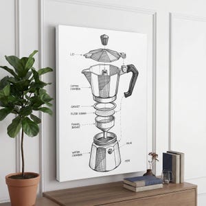 May include: A black and white technical line drawing of a disassembled moka pot coffee maker on a white background. The diagram labels the lid, coffee chamber, gasket, filter screen, funnel basket, water chamber, and valve with clear text.