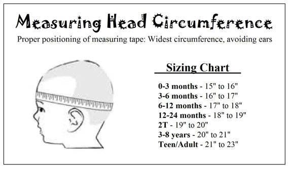 Baby Head Circumference Chart For Hats