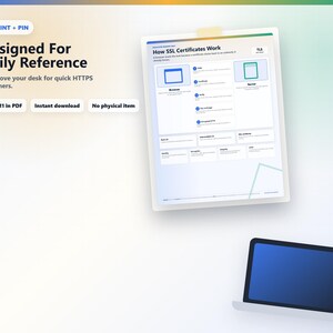 Pode incluir: Um documento digital intitulado "How SSL Certificates Work" com um laptop e o texto "Designed For Daily Reference". O documento tem 21,6 x 27,9 cm e est&aacute; dispon&iacute;vel para download instant&acirc;neo.