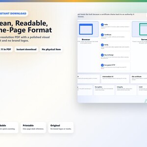 Pode incluir: Um documento digital em formato limpo de uma p&aacute;gina, projetado para digitaliza&ccedil;&atilde;o r&aacute;pida. O PDF, com 21,59 x 27,94 cm, apresenta um layout polido sem logotipos de marca. O documento &eacute; leg&iacute;vel, imprim&iacute;vel e dispon&iacute;vel para download instant&acirc;neo.
