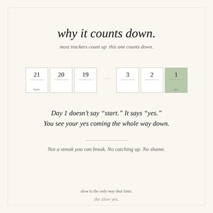 21 Day Habit Challenge Printable, New Habit Tracker, Slow Living Minimalist Chart, Intentional Self Care PDF, Instant Download image 4