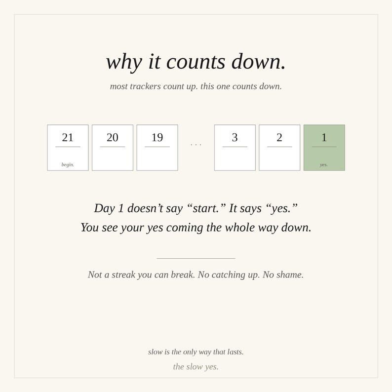 21 Day Habit Challenge Printable, New Habit Tracker, Slow Living Minimalist Chart, Intentional Self Care PDF, Instant Download image 4