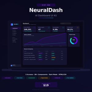 May include: A dark blue digital interface labeled "NeuralDash" with data visualizations. The screen displays charts, graphs, and numerical data, including "248,391" and "99.2%." Additional text includes "5 Screens," "80+ Components," and "$19."