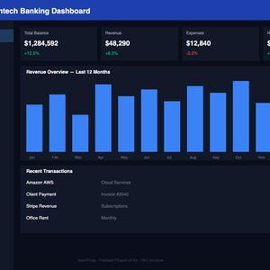 May include: A dark blue fintech banking dashboard with financial data displayed. The dashboard includes charts, graphs, and tables showing revenue, expenses, and net profit. The top section shows key financial metrics.