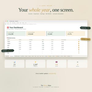 May include: A computer screen displaying a financial dashboard with the text "Your whole year, one screen." The dashboard shows income, expenses, savings, and net worth. The text "Every number updates automatically" is also visible.