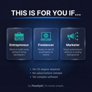 Op de afbeelding: Een digitale afbeelding met de tekst "THIS IS FOR YOU IF..." toont drie categorie&euml;n: Entrepreneur, Freelancer en Marketer. Elke categorie heeft een korte beschrijving. Extra tekst luidt "No CS degree required, No subscriptions needed, No complex software."