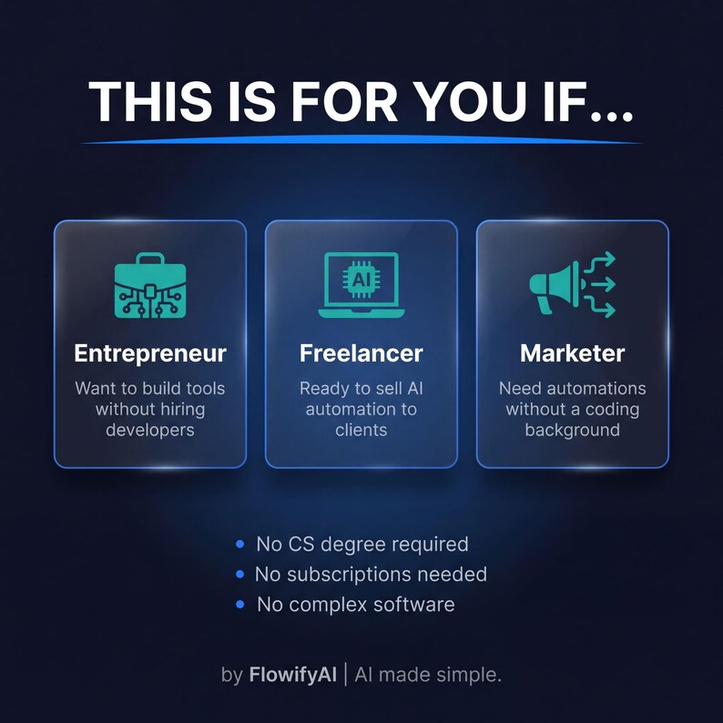 Op de afbeelding: Een digitale afbeelding met de tekst "THIS IS FOR YOU IF..." toont drie categorie&euml;n: Entrepreneur, Freelancer en Marketer. Elke categorie heeft een korte beschrijving. Extra tekst luidt "No CS degree required, No subscriptions needed, No complex software."