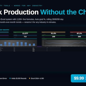 Puede incluir: Gráfico azul oscuro con el texto "Track Production Without the Chaos". Muestra gráficos y diagramas de datos, con el texto "PRODUCTION TRACKER" y "UNIVERSAL EDITION - ANY INDUSTRY". La imagen también incluye el texto "2.200+ Fórmulas", "Cero Errores" y "Contiene 25.000 registros".