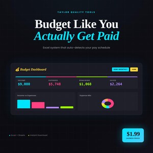 May include: A digital financial dashboard with the text "Budget Like You Actually Get Paid." The dashboard displays income, expenses, remaining balance, and savings. It includes charts and graphs for expense tracking. The launch price is $1.99.