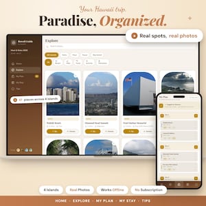 Hawaii Itinerary Planner – 47 Offline Destinations, Directions (Interactive Travel Guide)