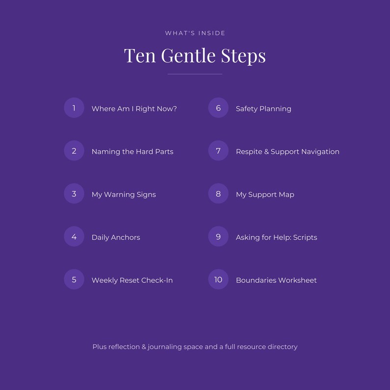 Puede incluir: Un gr&aacute;fico informativo morado titulado Ten Gentle Steps con una lista de diez elementos numerados: 1 Where Am I Right Now?, 2 Naming the Hard Parts, 3 My Warning Signs, 4 Daily Anchors, 5 Weekly Reset Check-In, 6 Safety Planning, 7 Respite & Support Navigation, 8 My Support Map, 9 Asking for Help: Scripts, 10 Boundaries Worksheet, adem&aacute;s de espacio para reflexi&oacute;n y diario y un directorio completo de recursos.