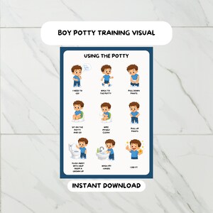 Pode incluir: Um gráfico retangular de treinamento para o uso do penico intitulado USING THE POTTY, apresentando nove passos ilustrados para um menino. Cada passo inclui um personagem de desenho animado e etiquetas de texto como I NEED TO GO, WALK TO THE POTTY, PULL DOWN PANTS, SIT ON THE POTTY AND GO, WIPE MYSELF CLEAN, PULL UP PANTS, FLUSH AWAY WITH HELP FROM A GROWN UP, WASH MY HANDS e I DID IT.