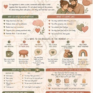 May include: An illustrated infographic titled "CO-REGULATIONS for families" with tips on managing children's emotions. It features a family, hearts, a brain, and a rainbow. The poster offers guidance on co-regulation.