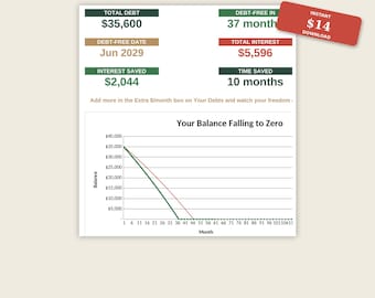 Debt Payoff Tracker Google Sheets and Excel | Debt Snowball + Avalanche Calculator with Debt-Free Date | Auto-Calculating | Instant Download