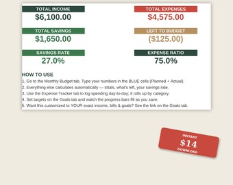Budget Spreadsheet Google Sheets and Excel | Monthly Budget Planner, Expense Tracker, Savings Goals | Auto-Calculating | Instant Download