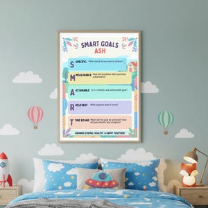 May include: A framed poster with the text "SMART GOALS ASH" in a colorful design. The poster outlines the SMART goal-setting framework: Specific, Measurable, Attainable, Relevant, and Time-Bound. The poster is in a child's bedroom.
