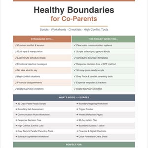 Healthy Boundaries for Co-Parents Workbook | High Conflict Co-Parenting Toolkit | Boundary Scripts | Parallel Parenting PDF