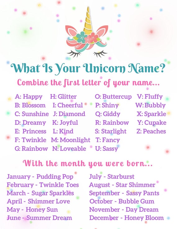 Printable Unicorn Name Birthday Game Sign | Etsy
