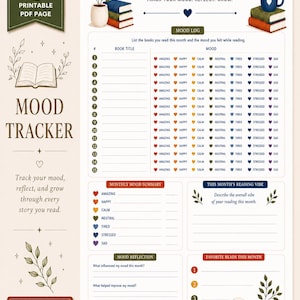 Reading Mood Tracker Printable - Single-page