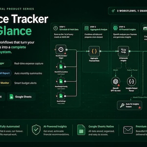 Automatiserad finansspårning för frilansare | Google Sheets + Telegram Bot | Utgiftsspårning för småföretag
