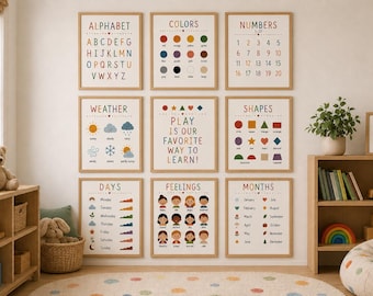 Educational Wall Posters for Kids/Playroom & Classroom Learning Decor