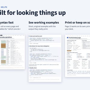 May include: A white informational graphic titled Why It Helps Built for looking things up. It displays three sections: Find syntax fast, See working examples, and Print or keep on screen, featuring code snippets, tables, and text about programming.
