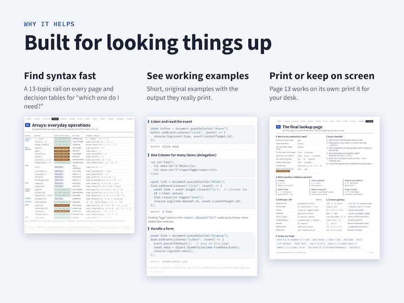 May include: A white informational graphic titled Why It Helps Built for looking things up. It displays three sections: Find syntax fast, See working examples, and Print or keep on screen, featuring code snippets, tables, and text about programming.