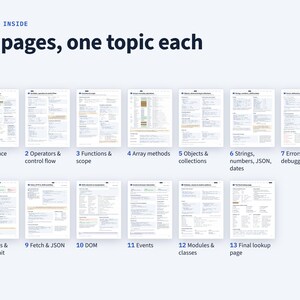 May include: A collection of 13 educational reference pages organized by topic, featuring text headers such as What's Inside, 13 pages, one topic each, and numbered sections from 1 At a glance to 13 Final lookup page, detailing JavaScript programming concepts.