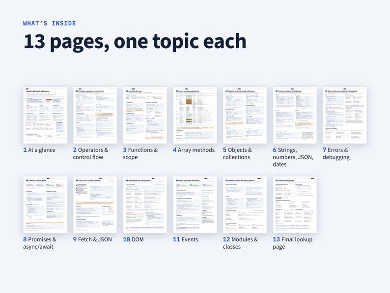 May include: A collection of 13 educational reference pages organized by topic, featuring text headers such as What's Inside, 13 pages, one topic each, and numbered sections from 1 At a glance to 13 Final lookup page, detailing JavaScript programming concepts.