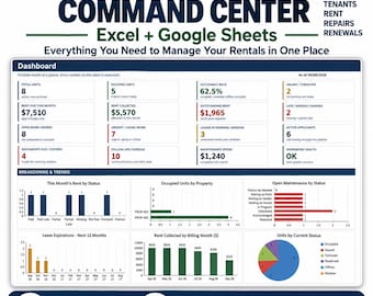 Landlord Rent Tracker Spreadsheet, Rental Property Management Excel Template (Digital Download)