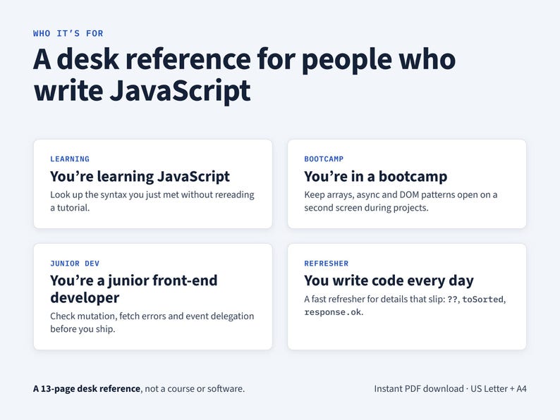 May include: A 13-page desk reference guide for JavaScript developers. The document features sections for learners, bootcamp students, junior developers, and those needing a refresher. It includes text about syntax, arrays, async, DOM patterns, mutation, fetch errors, and event delegation.