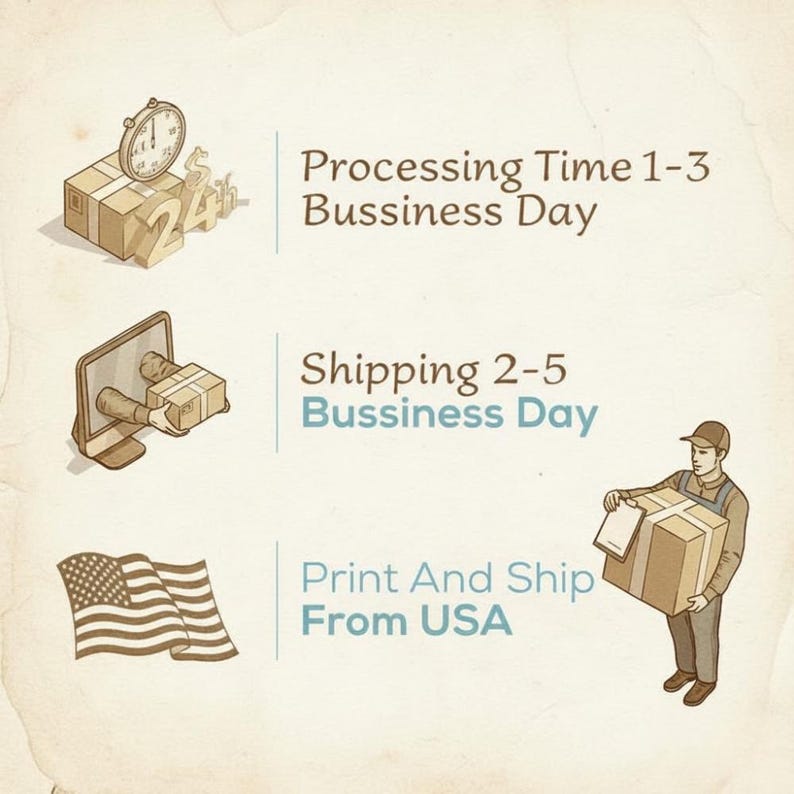 Puede incluir: Una infograf&iacute;a con ilustraciones de l&iacute;nea marr&oacute;n de un reloj con un paquete, una pantalla de computadora entregando un paquete, una bandera de los Estados Unidos y una persona cargando una caja, con el texto Processing Time 1-3 Bussiness Day, Shipping 2-5 Bussiness Day y Print And Ship From USA.
