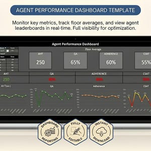Op de afbeelding: Een laptop toont een "Agent Performance Dashboard Template" met belangrijke statistieken en agent-klassementen. Het scherm toont datavisualisaties en de tekst "Dashboard Reporting", "Fully Editable" en "Instant Download".