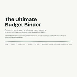 Può includere: Una copertina di un quaderno finanziario bianco intitolata The Ultimate Budget Binder di Meridian Financial Co. Workbook Series 02. Presenta un sistema di budget mensile basato sullo zero, il quadro 50/30/20 e sezioni per entrate, spese, costi stagionali, calendario e patrimonio netto.