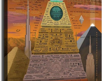 World Hierarchy Pyramid Art  Poster Canvas Print Painting Picture Wall Art Gift Home Corridor Bedroom Living Room Aesthetic Decoration