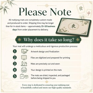 May include: An informational graphic titled Please Note and Why does it take so long? detailing the production process for custom mahjong mats. It includes a numbered list of five steps, icons, and an image of a rectangular mahjong mat with a floral design.