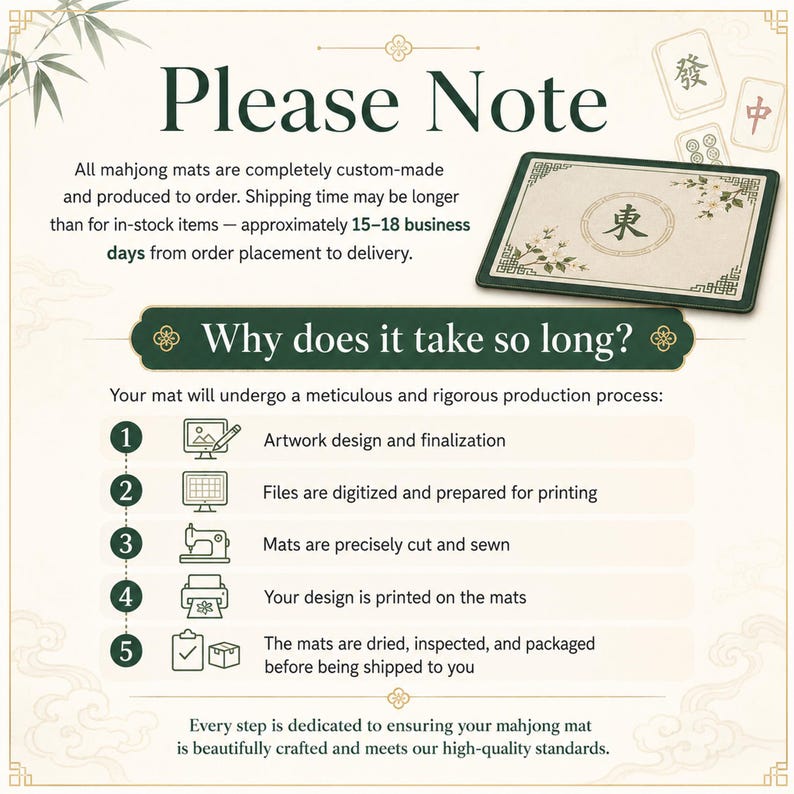 May include: An informational graphic titled Please Note and Why does it take so long? detailing the production process for custom mahjong mats. It includes a numbered list of five steps, icons, and an image of a rectangular mahjong mat with a floral design.