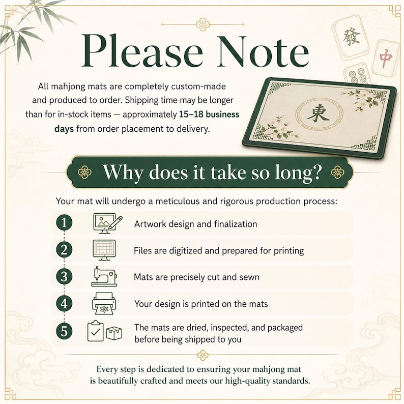 May include: An informational graphic titled Please Note and Why does it take so long? detailing the production process for custom mahjong mats. It includes a numbered list of five steps, icons, and an image of a rectangular mahjong mat with a floral design.