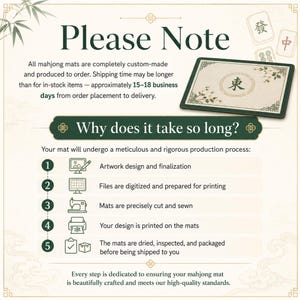 May include: An informational graphic titled Please Note and Why does it take so long? detailing the production process for custom mahjong mats. It includes a numbered list of five steps, icons, and an image of a rectangular mahjong mat with a floral design.