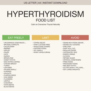 May include: A digital chart titled HYPERTHYROIDISM FOOD LIST with the subtitle Calm an Overactive Thyroid Naturally. It features three columns categorized as EAT FREELY in green, LIMIT in yellow, and AVOID in red, listing various food items.