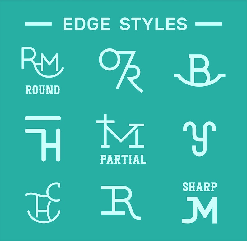 May include: A graphic illustration of different edge styles for letters. The styles are labelled "Round", "Partial", and "Sharp".