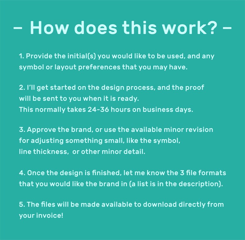 May include: A turquoise background with white text explaining the process of creating a brand. The text outlines five steps: providing initials and preferences, design process, approval, file format selection, and file download.