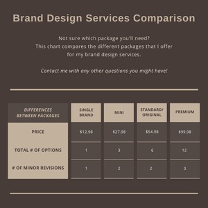 Mini Livestock Brand Design Service von Xcalibur Ink. GraphX || Cattle Brand Design-Service • Ranch-Marke Design-Service Bild 10