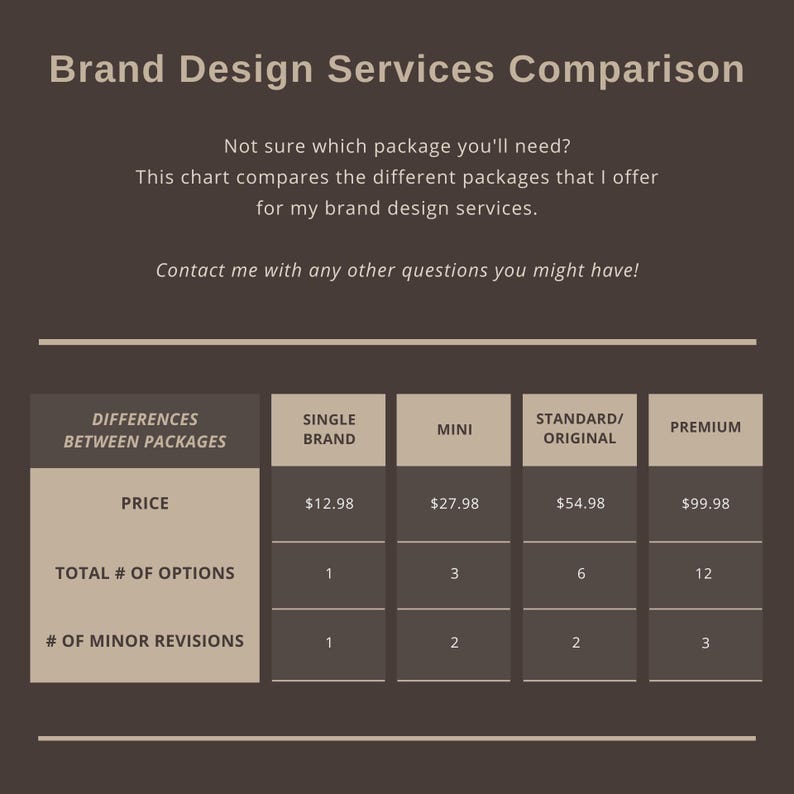 Mini Livestock Brand Design Service von Xcalibur Ink. GraphX || Cattle Brand Design-Service • Ranch-Marke Design-Service Bild 10