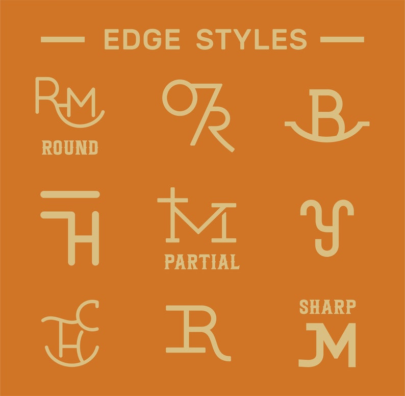 K&ouml;nnte beinhalten: Eine grafische Illustration, die verschiedene Kantenstile f&uuml;r Buchstaben zeigt. Die Stile sind mit "Rund", "Partiell" und "Scharf" beschriftet.