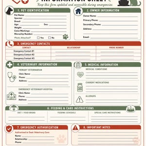 Può includere: Una scheda informativa di emergenza per animali domestici color crema con accenti rossi e verdi. Include sezioni per l'identificazione dell'animale, i dati del proprietario, i contatti di emergenza, le informazioni veterinarie e le cure.