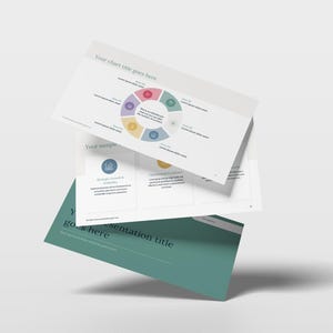 Può includere: Tre diapositive di presentazione fluttuanti con grafici e testo. La diapositiva superiore ha un grafico circolare con colori pastello. La diapositiva inferiore è verde acqua con il testo "Your presentation title goes here."