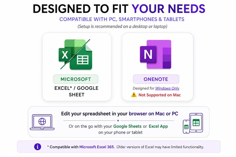 Professional Planner Bundle: Project, Onenote, Weekly, Annual Budget ...