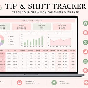 Tip Shift Tracker for Waitress Shift Planner, Server Tip Tracker, Money Tracker, Tip Log, Shift Plan Tracker, Google Sheets Income Tracker